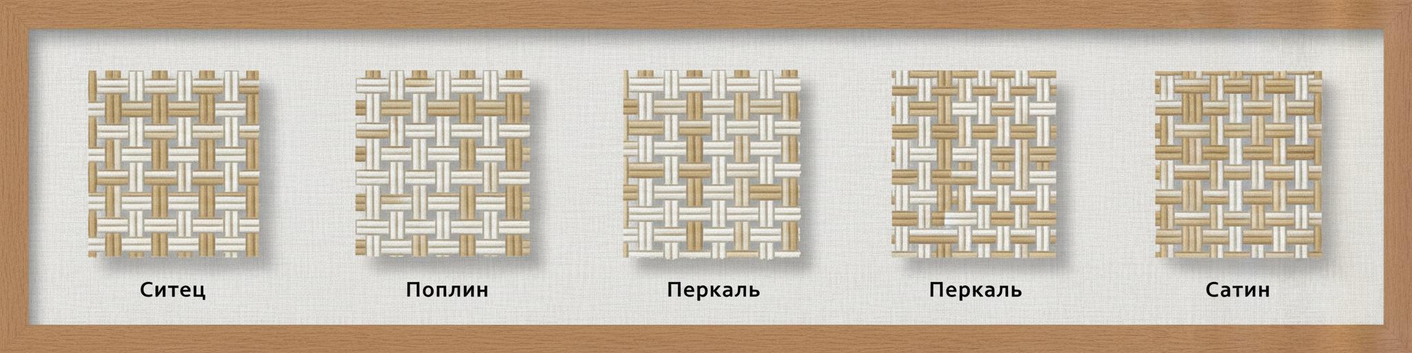 Поплин – все, что нужно знать об этой ткани — фото 4 Поплин – все, что нужно знать об этой ткани — фото 4